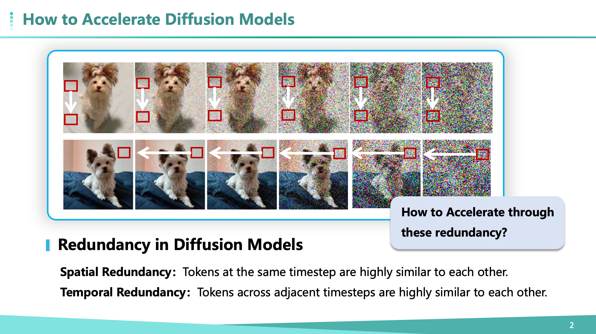 ICLR 2026 Oral Presentation